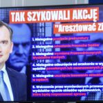 Przyszłość Zbigniewa Ziobry – trzy możliwe scenariusze