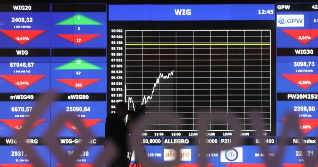 East Value Research podwyższa prognozowaną wartość akcji Rainbow Tours do 205,6 zł